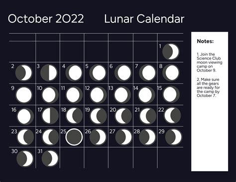 Moon Phase Calendar October 2022